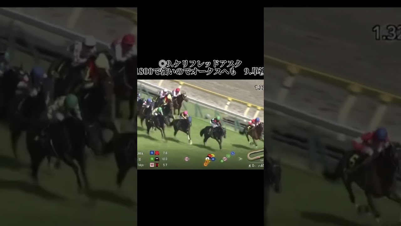 スイートピーステークスの結果です。さあオークス最終搭乗便 #競馬 #競馬結果 #中央競馬 #中央競馬予想 #東京競馬場 #東京競馬 #東京競馬予想 #スイートピーステークス