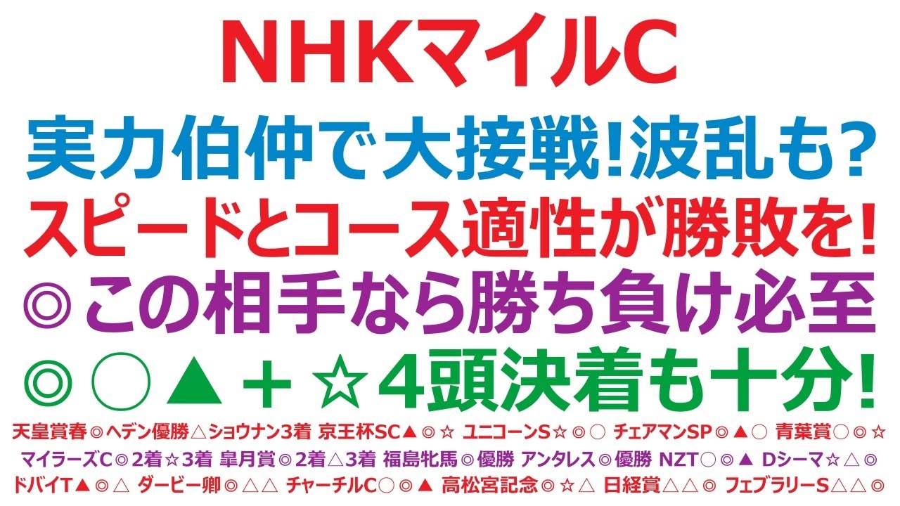 NHKマイルカップ2025予想　実力伯仲で大接戦！波乱も？スピードとコース適性が明暗を分ける！◎この相手なら勝ち負け必至。◎○▲＋☆この4頭決着も十分ある！