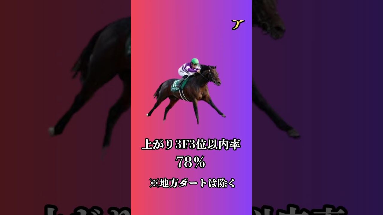 フェブラリーＳ末脚ベスト5。#競馬 #競馬予想 #フェブラリーステークス #競馬指数 #競馬シュミレーション #競馬好きな人と繋がりたい