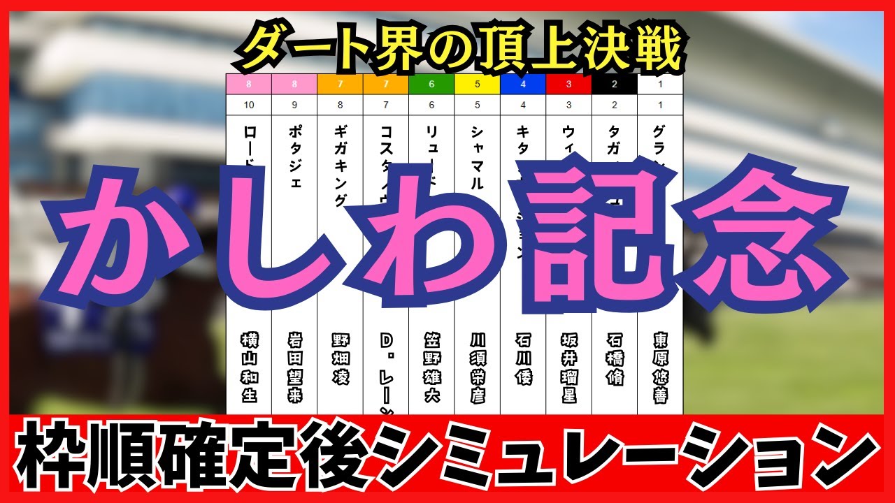 【かしわ記念2025】枠順確定後シミュレーション フェブラリーS覇者コスタノヴァは7枠7番、連覇狙うシャマルは5枠5番に確定!!