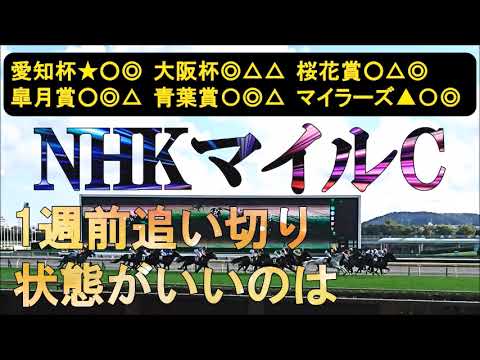 NHKマイルカップ2025　1週前追い切り　間隔が空いていない馬が多く状態は気になるところ。