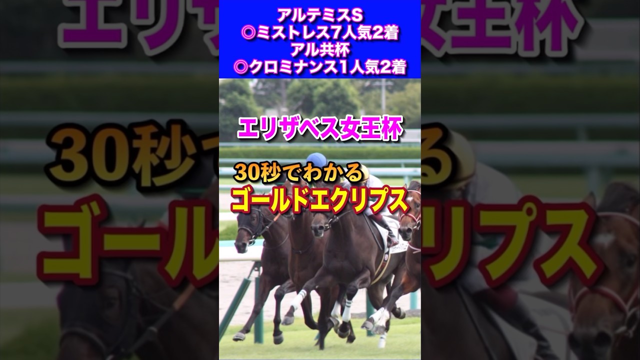 【エリザベス女王杯2024】30秒でわかるゴールドエクリプス