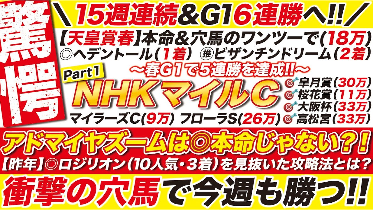 🎯G1・６連勝へ→【NHKマイルカップ2025予想】えっ？！アドマイヤズームは◎本命じゃない？！昨年◎ロジリオン（10人気３着）を見抜いた攻略法とは？