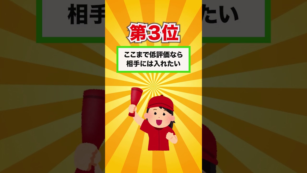 【NHKマイルカップ2025】NHKマイル買いたい穴馬ランキングベスト３！ #競馬 #競馬予想 #NHKマイルカップ2025 #nhkマイルカップ  #shorts