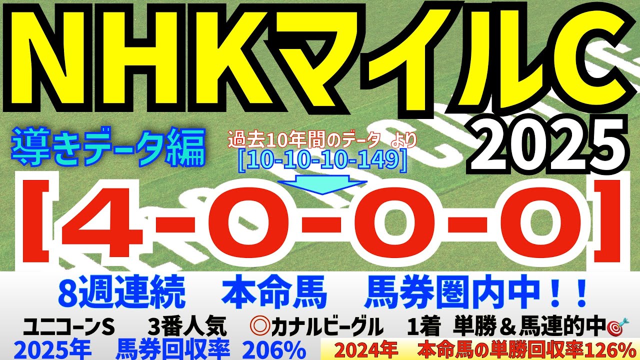 【NHKマイルカップ2025】　導きデータ編　過去10年間のデータから導かれた馬とは！/昨年の単勝回収率126%/今年の馬券回収率は206％　と絶好調【データ傾向】【競馬予想】