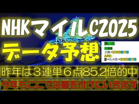 NHKマイルカップ2025　データ予想