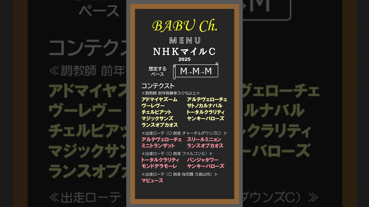 NHKマイルカップ 2025 #Shorts