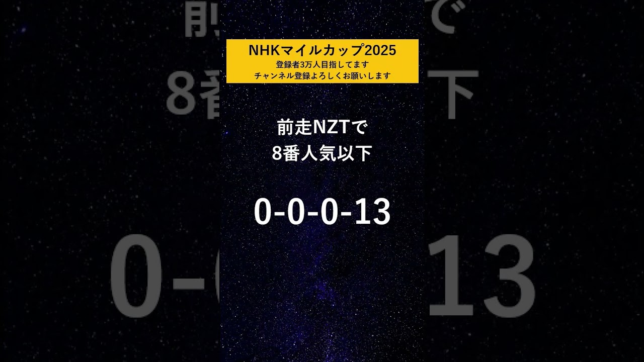 【NHKマイルカップ2025】 絶望データ#2