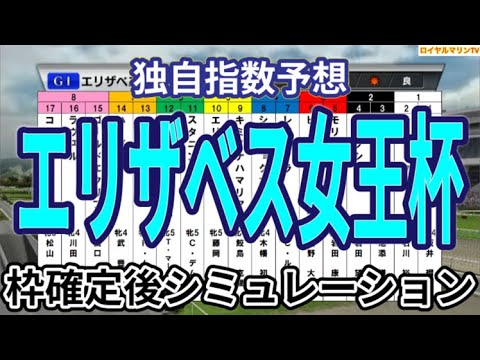 【エリザベス女王杯2024】【独自指数予想】ウイポ枠確定後シミュレーション レガレイラ ホールネス スタニングローズ シンリョクカ ラヴェル #3072