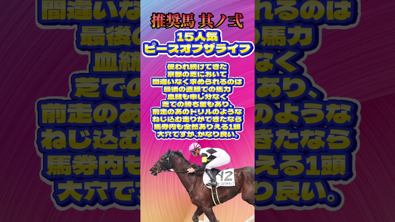 【エリザベス女王杯2024】大荒れ必至の今年のエリ女、完全制覇いたします。皆さんの見解は如何に！ #競馬 #レガレイラ #エリザベス女王杯2024 #エリ女 #エリザベス女王杯 #競馬予想