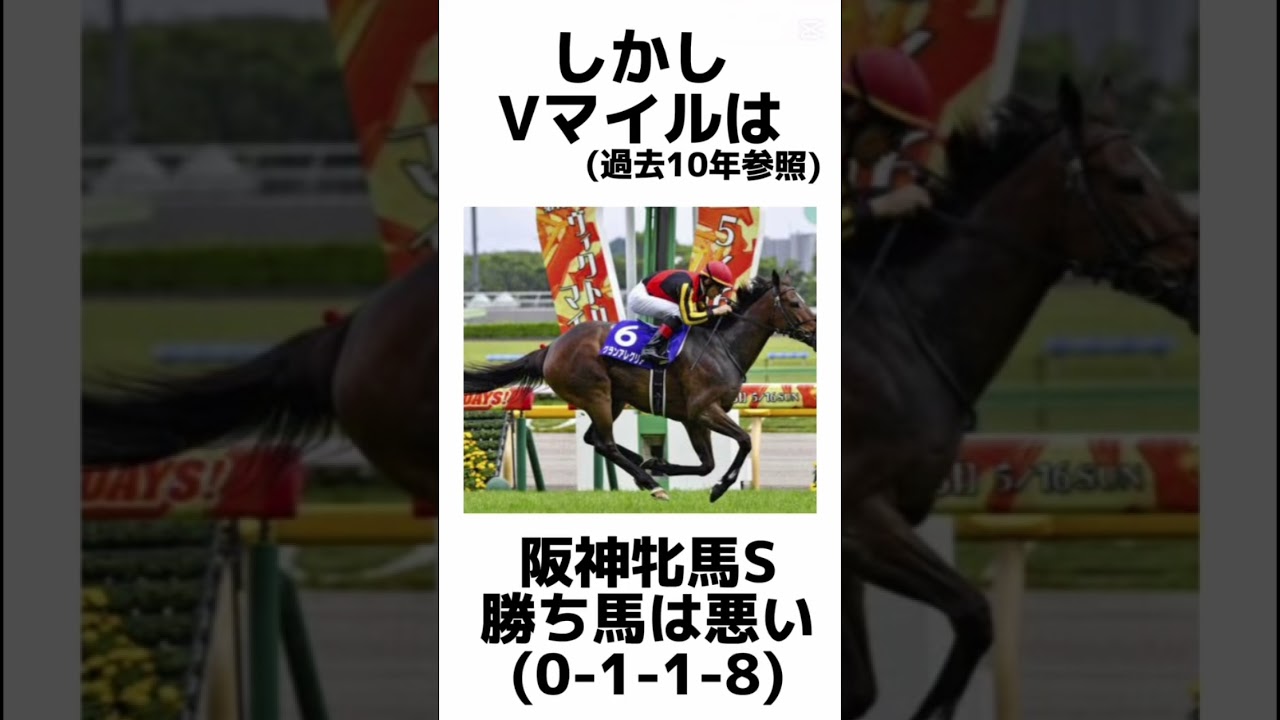 【ヴィクトリアマイル2025】役立つデータ雑学‼️#ヴィクトリアマイル #ヴィクトリアマイル2025 #競馬