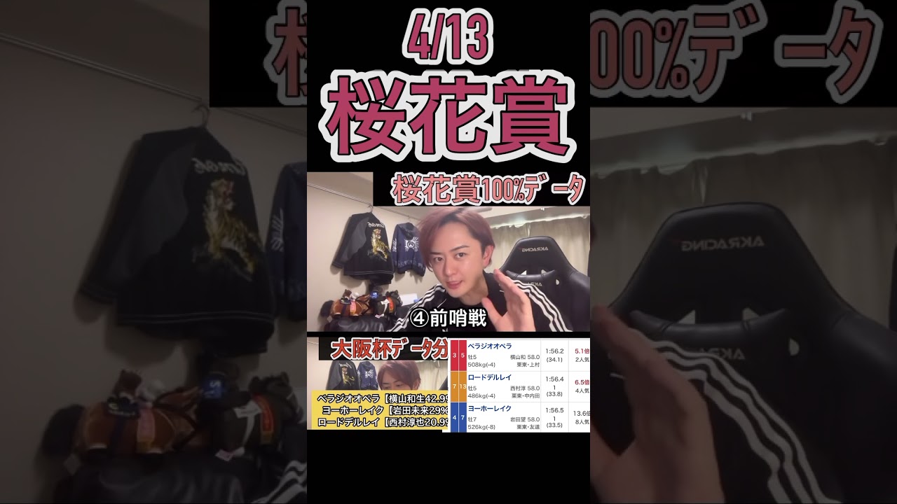 【桜花賞100%好走ﾃﾞｰﾀ】大阪杯は3頭に絞って3頭ﾜﾝﾂｰｽﾘｰ完璧決着！！#桜花賞#穴馬#競馬 #競馬予想