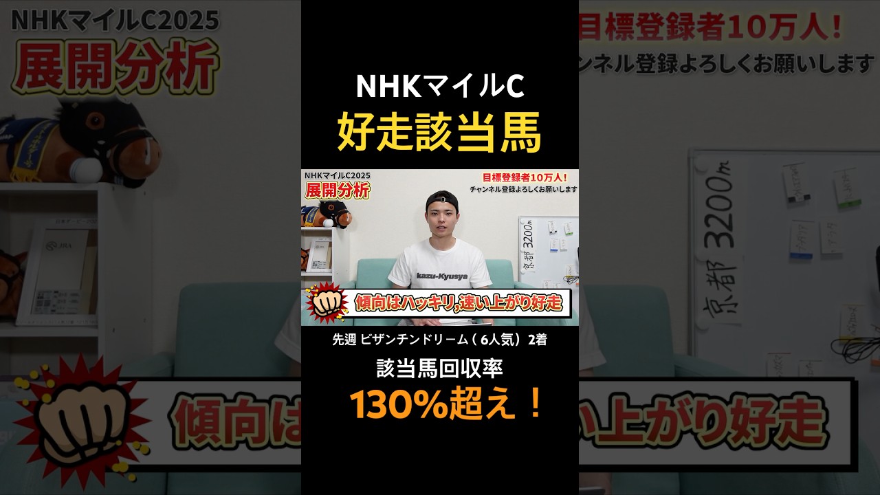 NHKマイルカップ2025展開好走該当馬！アドマイヤズームやランスオブカオスはいかに⁉︎#競馬 #競馬予想 #馬券 #穴馬 #nhkマイルカップ #おすすめ #shorts