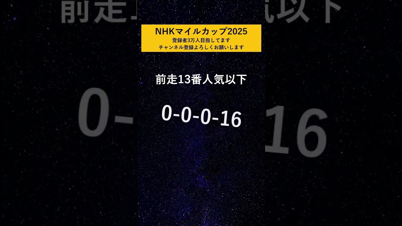 【NHKマイルカップ2025】 絶望データ#6