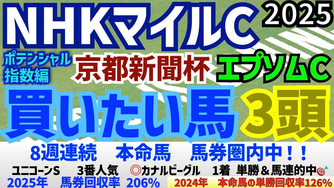 【NHKマイルカップ2025】【京都新聞杯2025】【エプソムカップ2025】　ポテンシャル指数編　買いたい馬を3頭ピックアップ！/昨年の単勝回収率126%/今年の馬券回収率は206％【競馬予想】