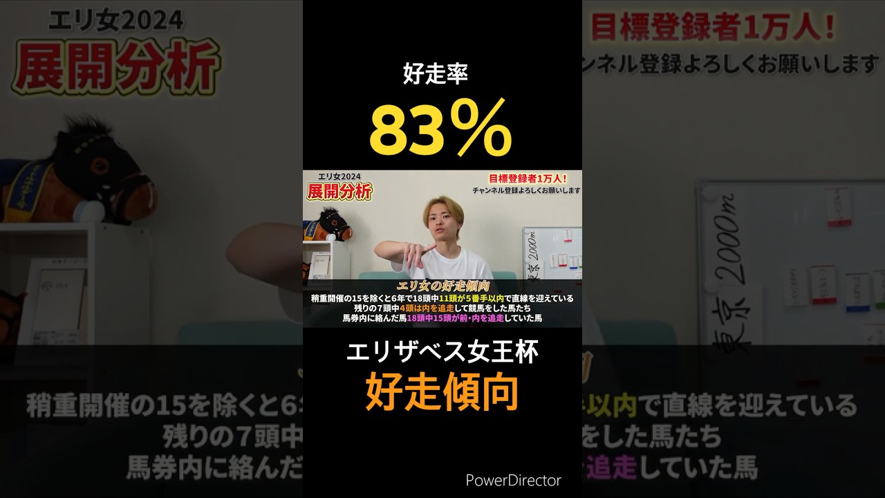 エリザベス女王杯2024展開分析！好走馬には共通点が！レガレイラやスタニングローズは…#競馬 #競馬予想 #馬券 #穴馬 #エリザベス女王杯 #おすすめ #shorts