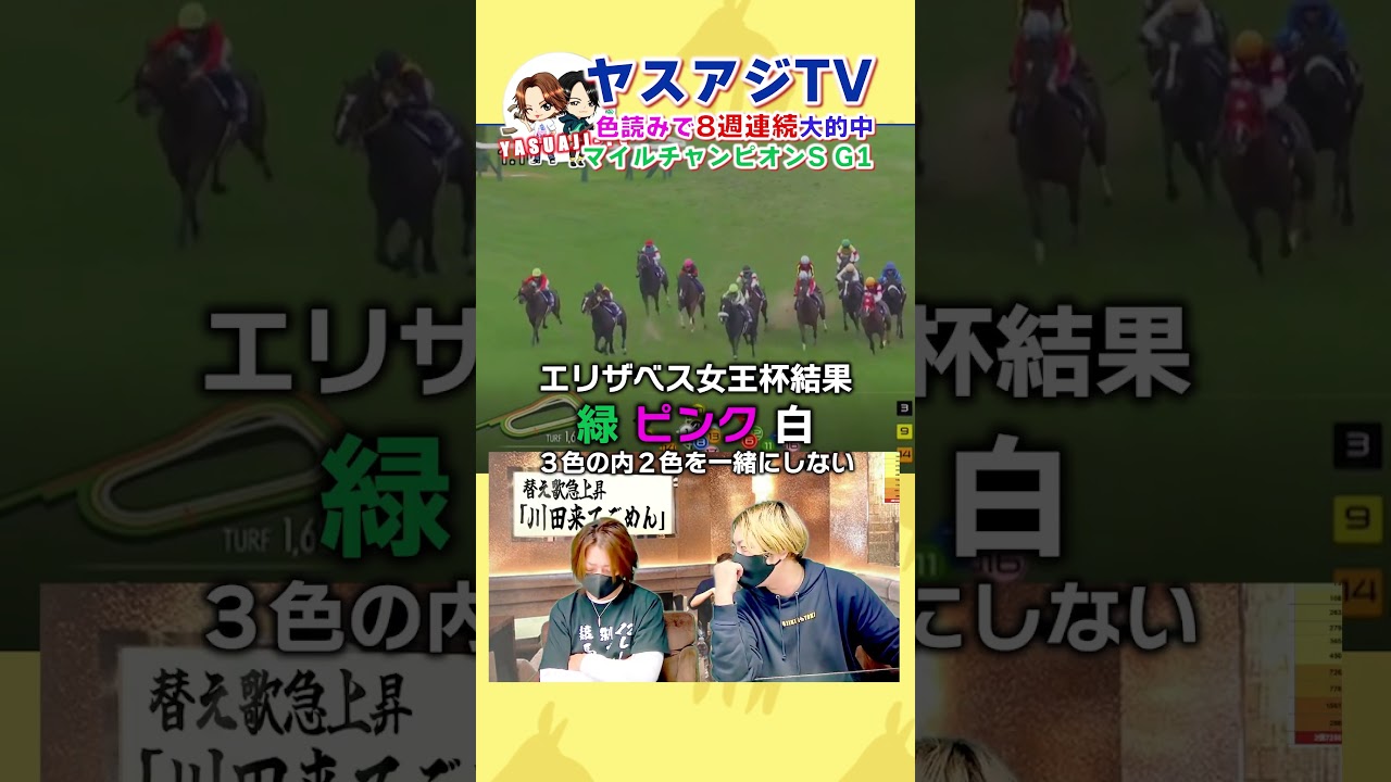 マイルチャンピオンシップG1 2024馬券大的中〜8週連続的中〜