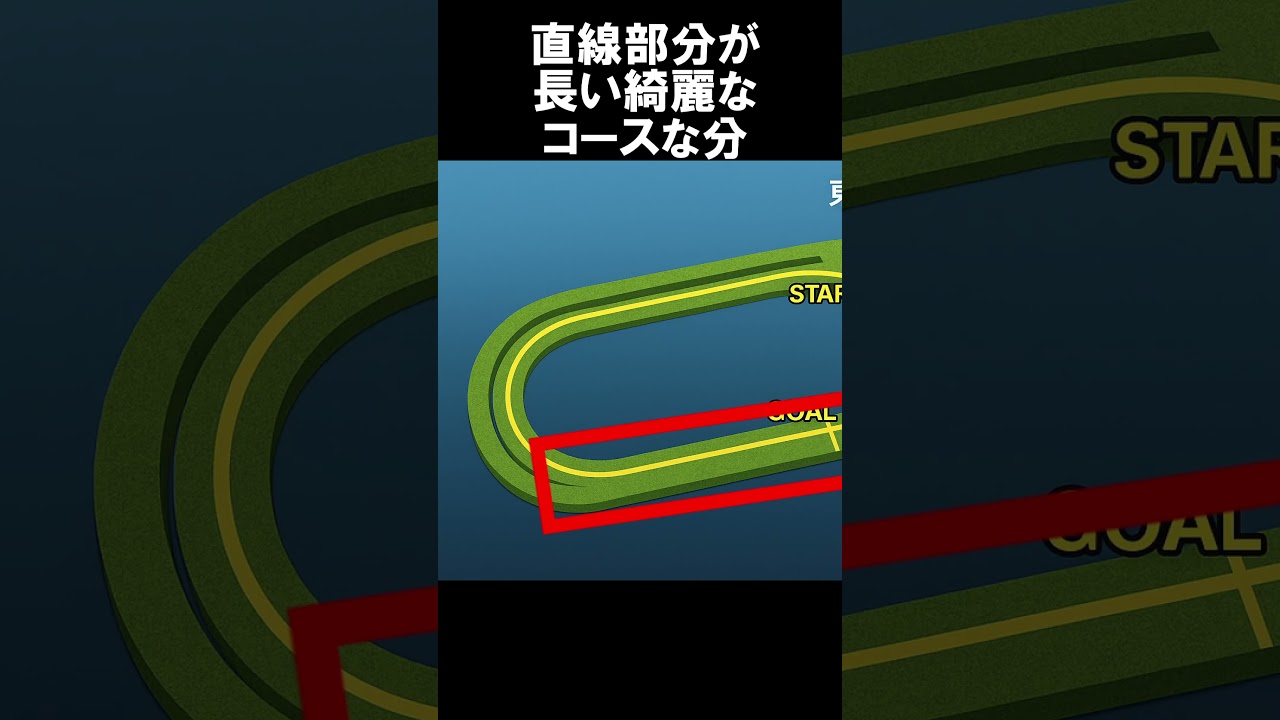 1分で分かるNHKマイルカップ傾向解説