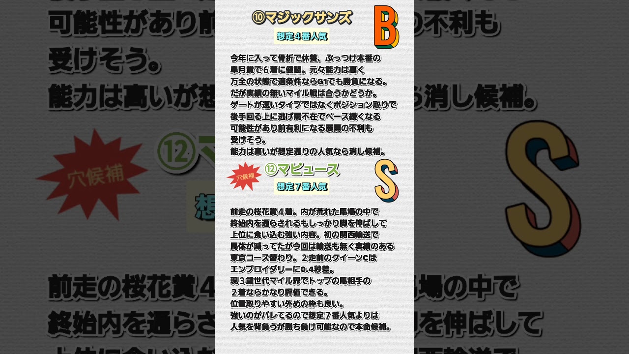 #競馬 #nhkマイルカップ #NHKマイルカップ2025