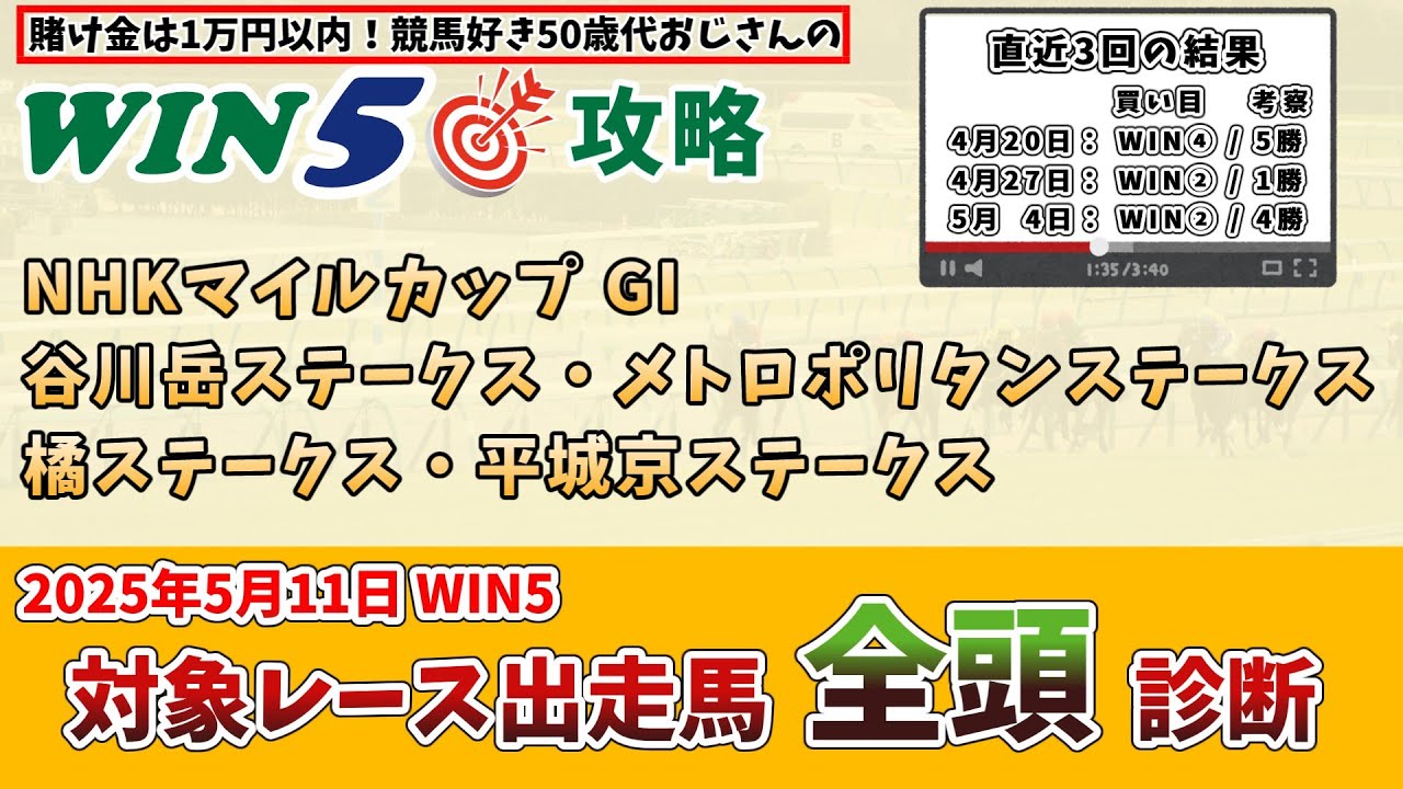 【WIN5対象全レース 全頭考察】2025年5月11日(日) WIN5対象レースの出走馬を全頭考察【WIN5おじさんの競馬予想】