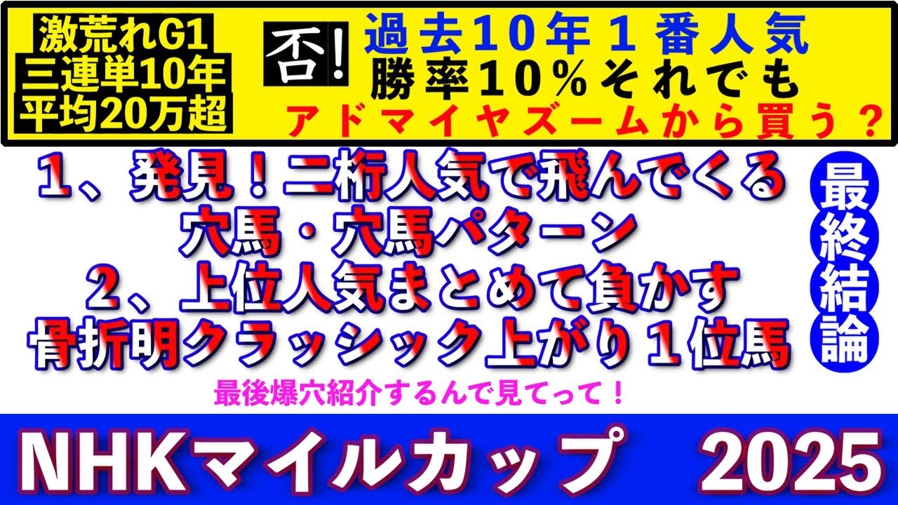 【NHKマイルカップ2025】最終結論　崖っぷちサラリーマンの競馬予想　三連単20万以上も狙っていける
