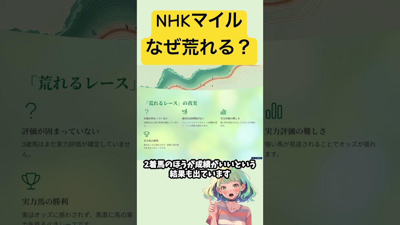 NHKマイルはなんで荒れるの❓#NHKマイルカップ #競馬 #競馬予想