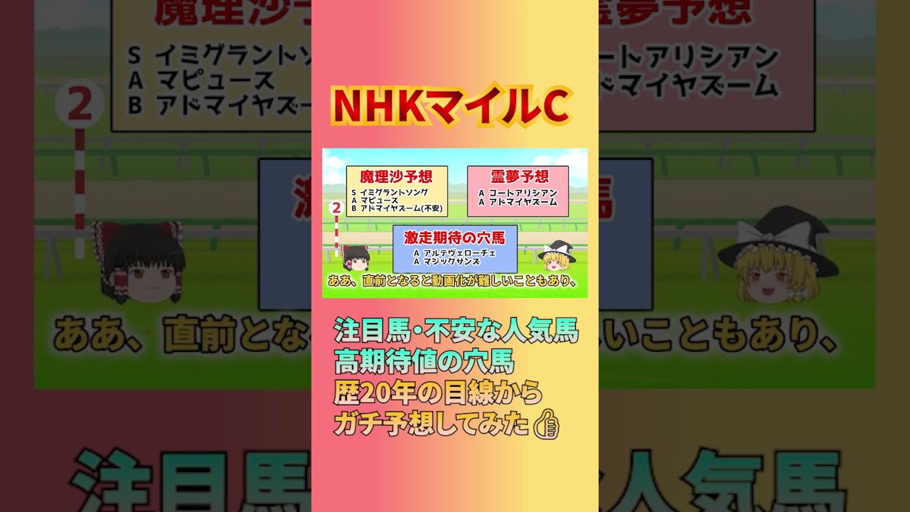 狙うはコレ！【NHKマイルカップ注目馬3選】人気アドマイヤズーム、イミグラントソング、ランスオブカオス #NHKマイルカップ #アドマイヤズーム #イミグラントソング #ランスオブカオス #競馬予想
