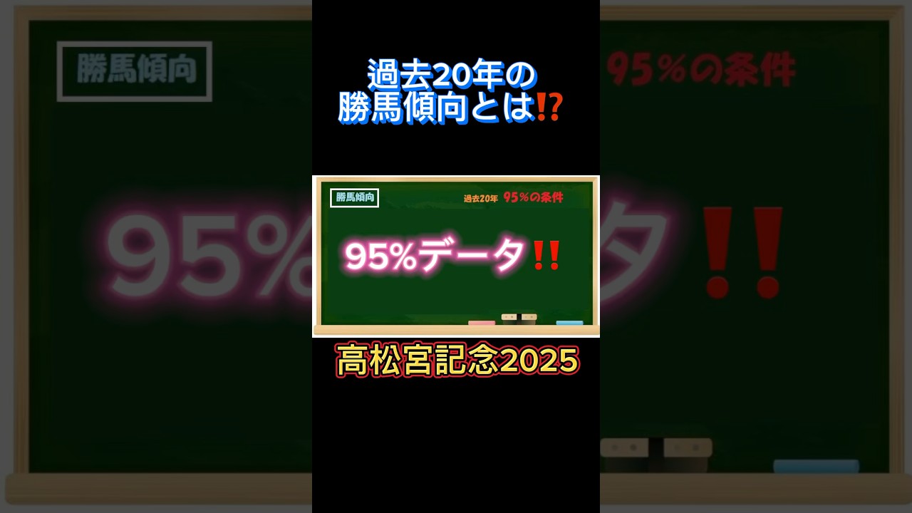 高松宮記念の過去20年95%の勝馬傾向とは⁉️#競馬 #高松宮記念2025 #ナムラクレア #サトノレーヴ