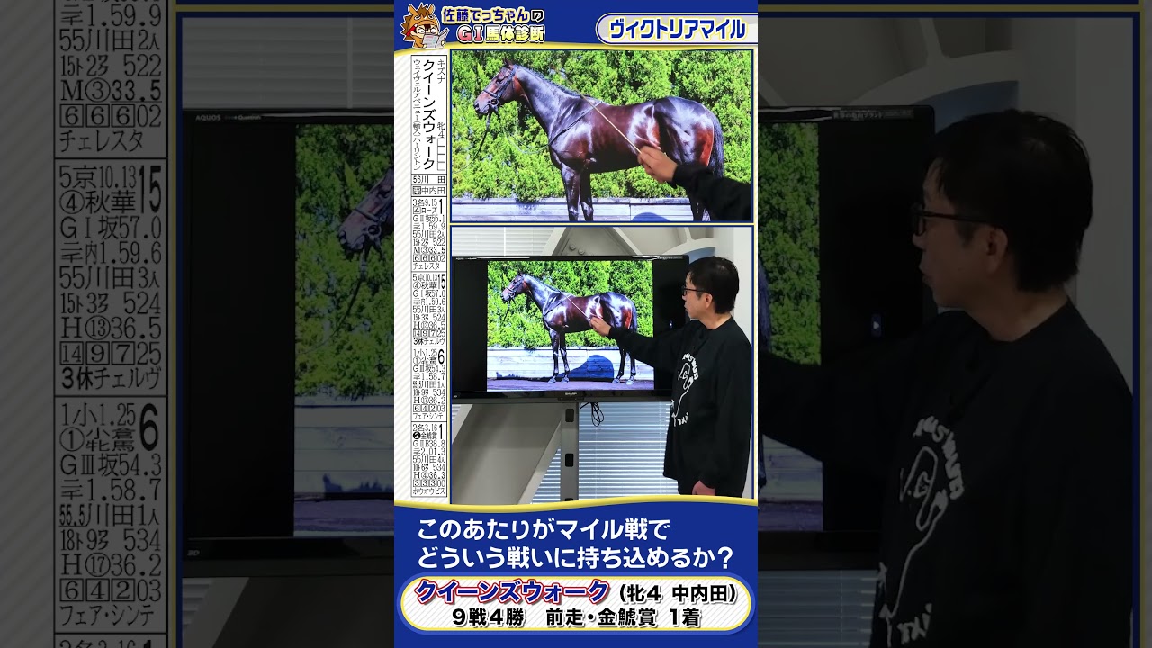 【2025年 ヴィクトリアマイル】クイーンズウォーク馬体診断　 #shorts #競馬 #予想