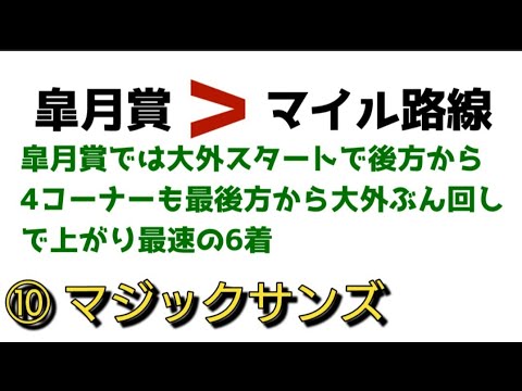 マジックサンズよ!!皐月賞の上がり最速の脚でNHKマイルカップも突っ込んで来い