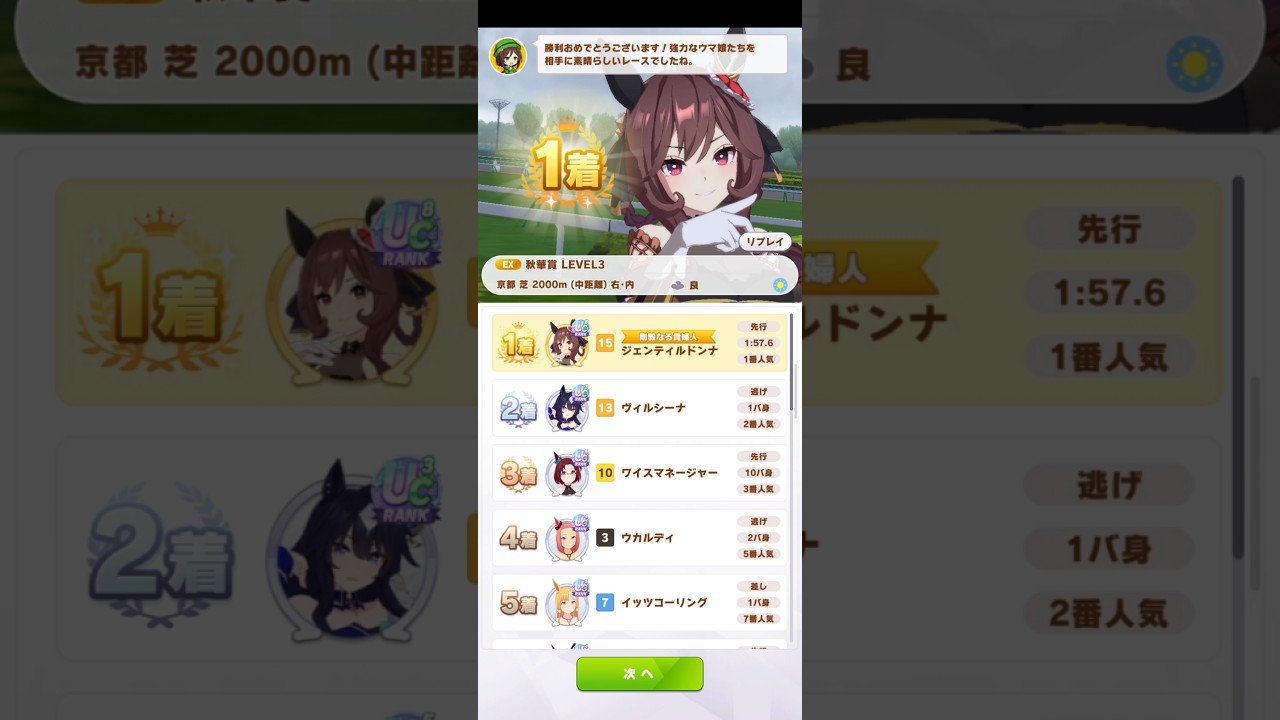 秋華賞　LEVEL3【ウマ娘】