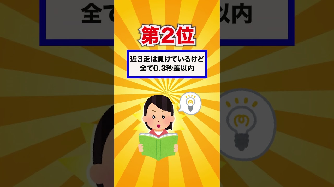 【ヴィクトリアマイル2025】ヴィクトリアマイル買いたい穴馬ランキングベスト３！ #競馬 #競馬予想 #ヴィクトリアマイル2025 #ヴィクトリアマイル  #shorts