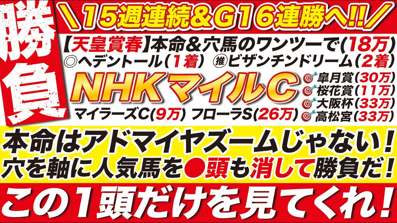 🎯穴でG1・６連勝へ！→【NHKマイルカップ2025予想】本命はアドマイヤズームじゃない！道路工事によって関西馬の輸送が遅れている？！この１頭だけを見てくれ！