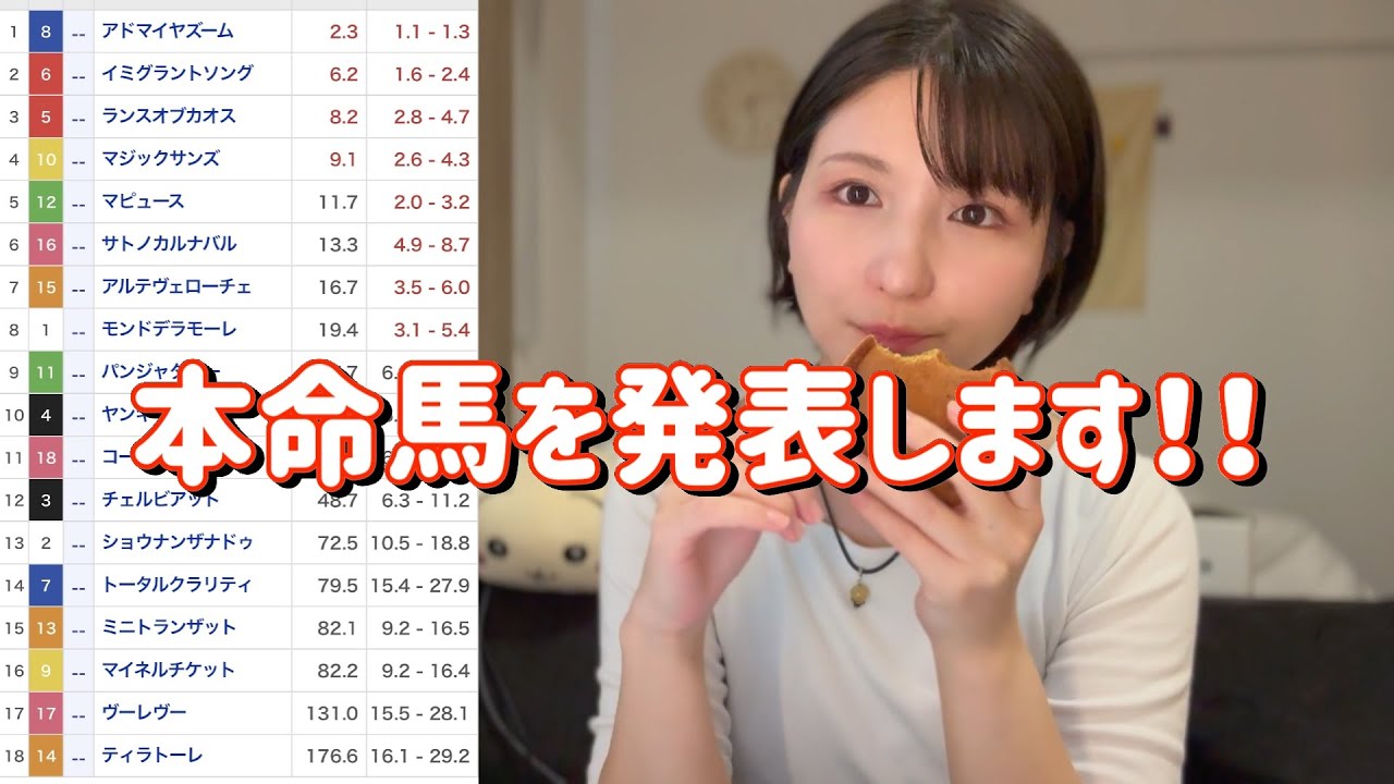 競馬予想【NHKマイルC GⅠ🐎 2025.5.11】いくか、穴馬！東京マイルはこの男に託す！！