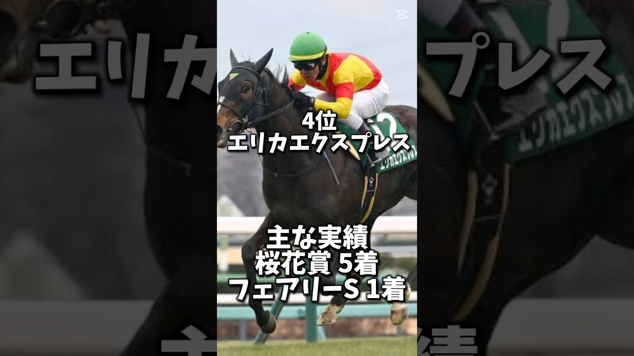 【オークス2025】最強ランキング🎯これを見れば予想も完璧‼️#オークス #オークス2025 #ヴィクトリアマイル