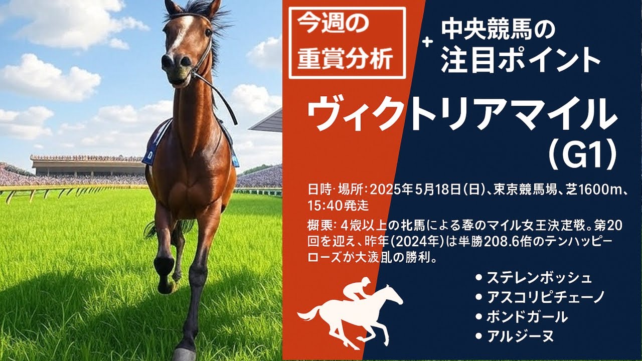 【ヴィクトリアマイル G1 出走登録馬診断 血統分析 トラックバイアス　中央競馬の週末重賞レース】新潟大賞典 京都ハイジャンプ