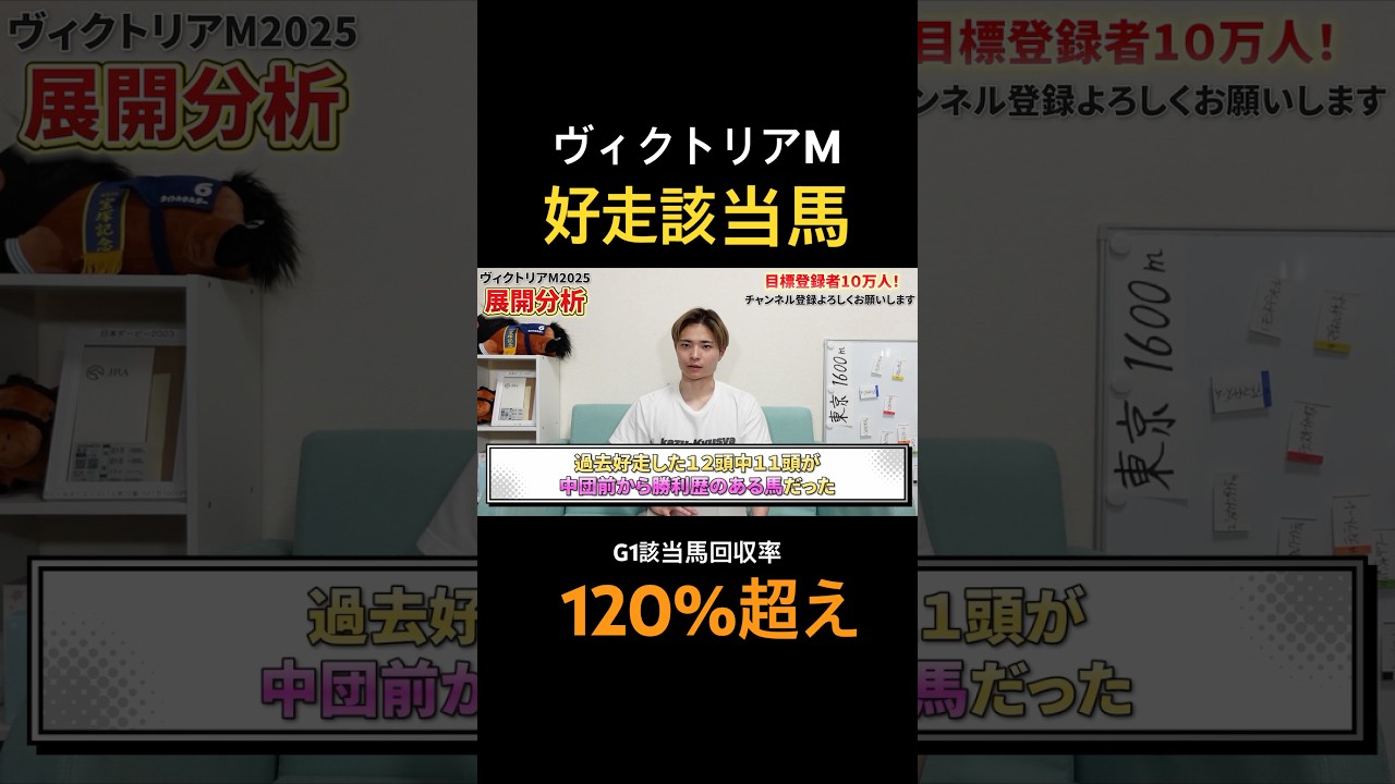 ヴィクトリアマイル2025展開分析！アスコリピチェーノやステレンボッシュはいかに！？あの穴馬も該当！#競馬 #競馬予想 #馬券 #穴馬 #ヴィクトリアマイル #おすすめ #shorts