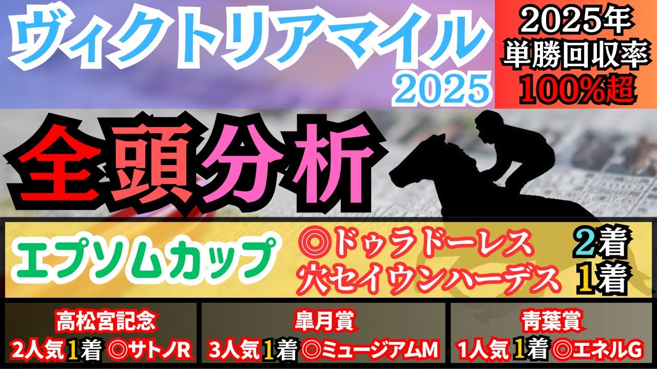 【ヴィクトリアマイル2025】G1馬2頭は本命にしない！？本命候補含む今週の必ず買う2頭は？登録馬全23頭を徹底分析！【全頭分析】