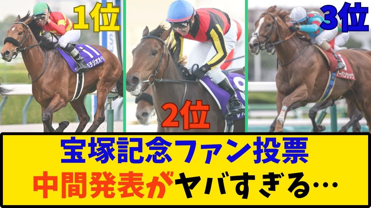 【宝塚記念】「ファン投票 中間発表がヤバすぎる…」に対する反応【反応集】