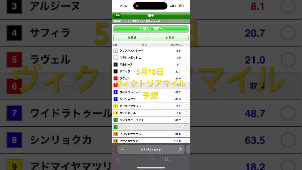 競馬、5月18日ヴィクトリアマイル、予想