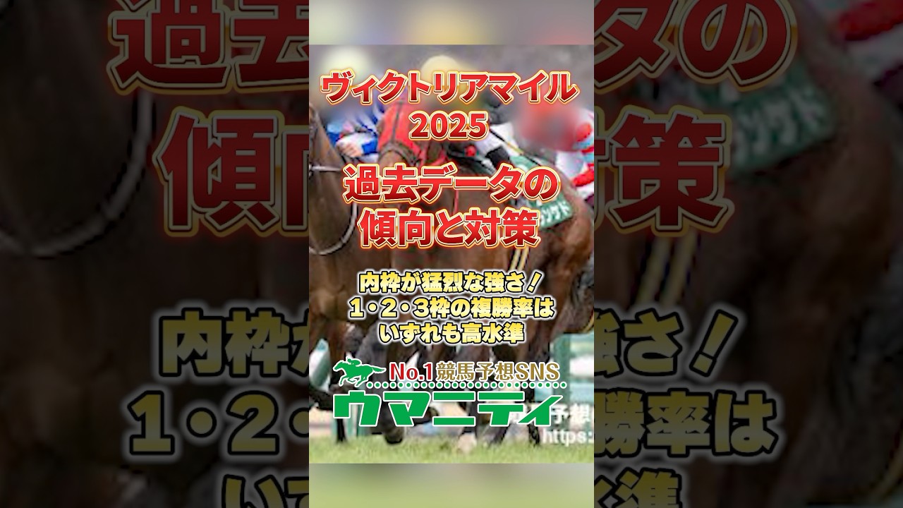 【ヴィクトリアマイル2025】過去データの傾向と対策！内枠が断然有利！1番人気は安定も人気薄が激走する波乱傾向！ #ヴィクトリアマイル2025 #競馬予想 #shorts