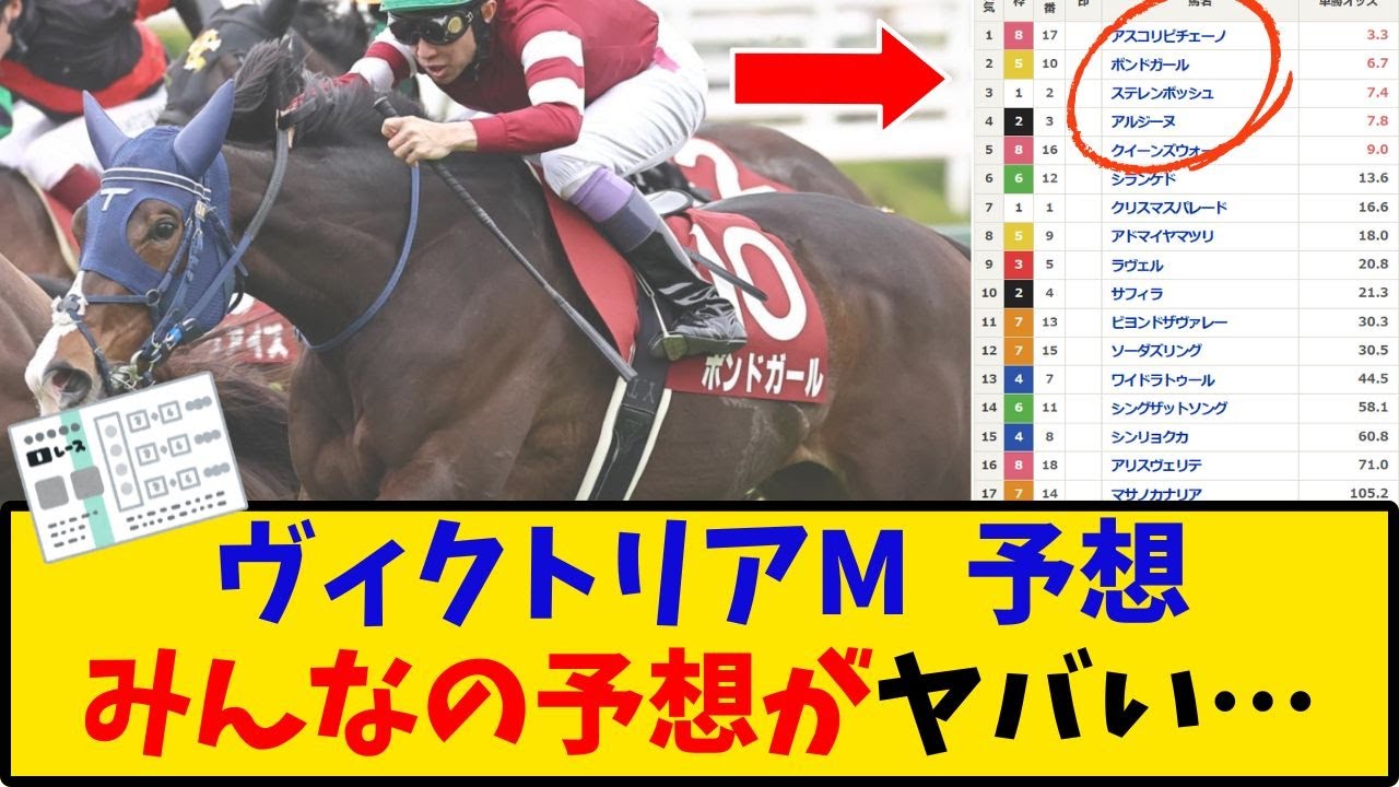 【ヴィクトリアマイル】「 予想 みんなの予想がヤバい…」に対する反応【反応集】