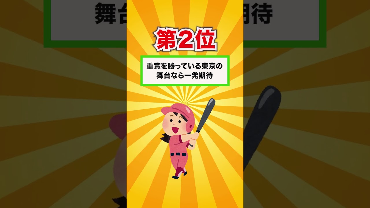 【オークス2025】オークス買いたい穴馬ランキングベスト３！ #競馬 #競馬予想 #オークス2025 #オークス  #shorts
