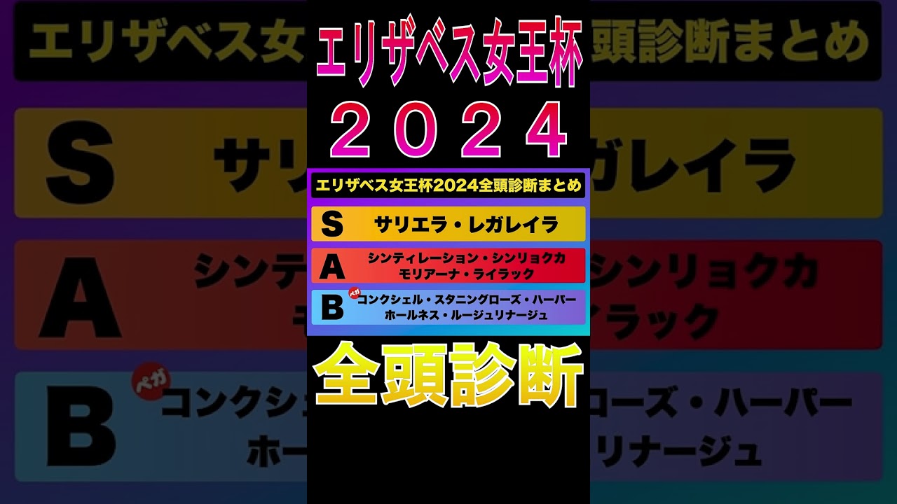 【エリザベス女王杯 2024】ナーツゴンニャ中井の全頭診断表#ウマキんグ#ニートボクロチキン#エリザベス女王杯2024