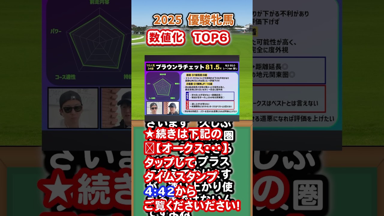【オークス2025】ブラウンラチェット(オークス2025)辛口診断！前走敗因と巻き返し条件をプロが解説by ナーツ (数値化) 　ウマキんグ　なーつごんにゃ中井