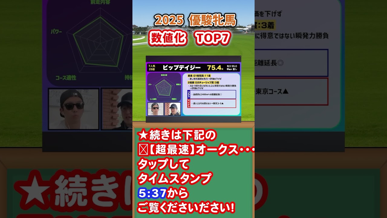 【オークス2025】2025優駿牝馬｜ビップデイジーの評価は？前走敗因とオークス適性を数値化！by ナーツ (数値化) 　ウマキんグ　なーつごんにゃ中井