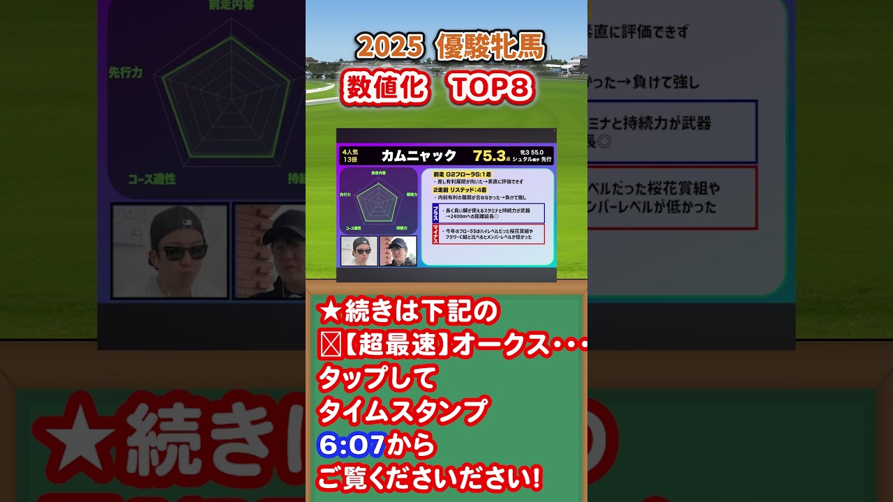 【2025オークス】カムニャックを数値化評価！フローラS組の実力は？優駿牝馬TOP8分析by ナーツ (数値化) 　ウマキんグ　なーつごんにゃ中井