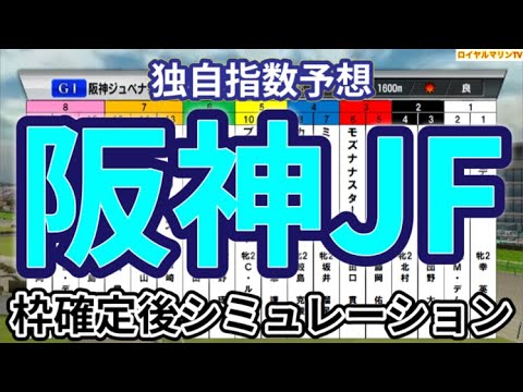 【阪神ジュベナイルフィリーズ2024】【独自指数予想】ウイポ枠確定後シミュレーション ブラウンラチェット メイデイレディ テリオスララ コートアリシアン ショウナンザナドゥ #3133