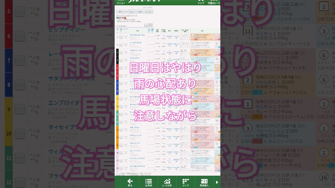2025優駿牝馬オークス枠順発表