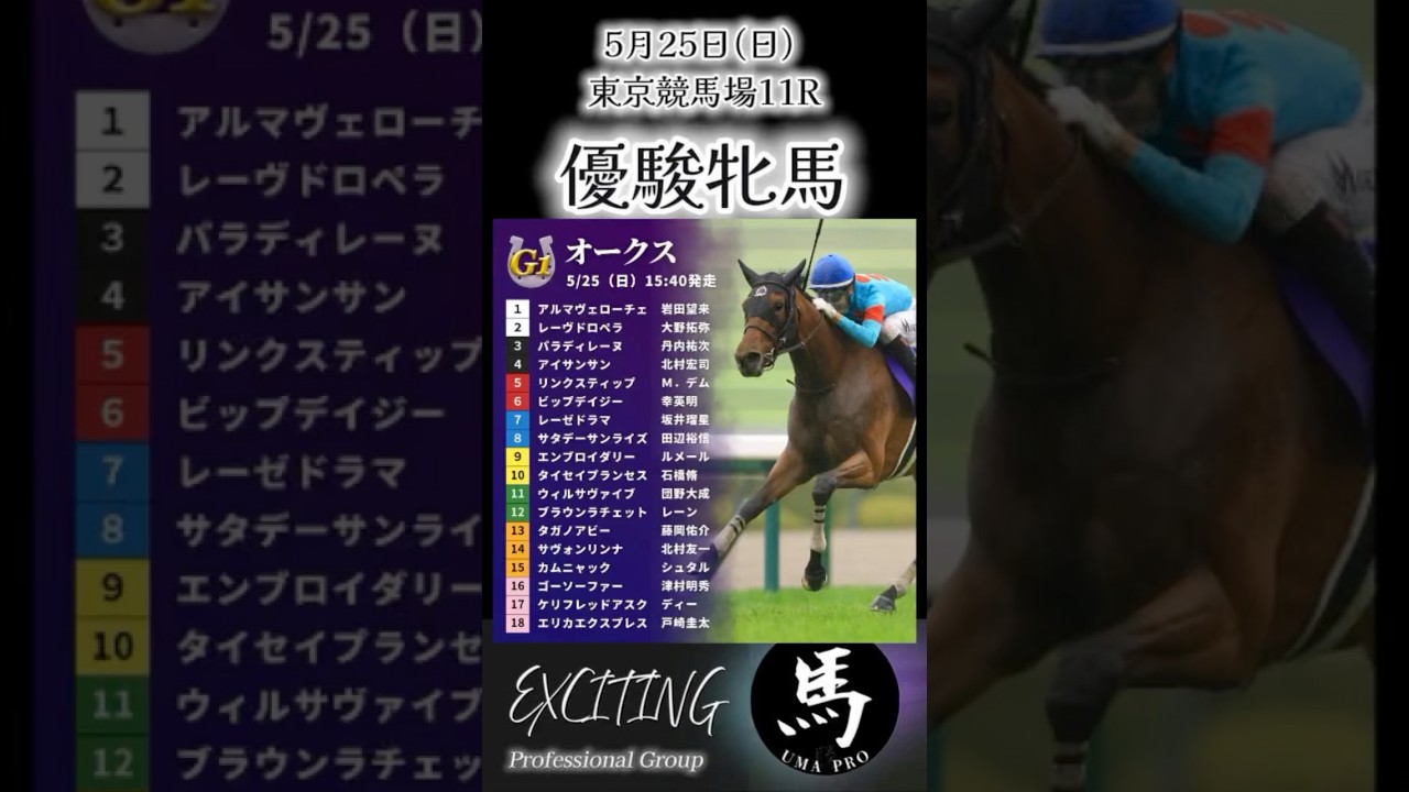 優駿牝馬　オークスGⅠ 東京競馬場　馬pro予想公開　是非ご参考にして下さい。#競馬 #競馬予想 #shorts 　#優駿牝馬　#オークス